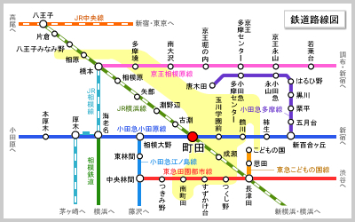 鉄道路線図